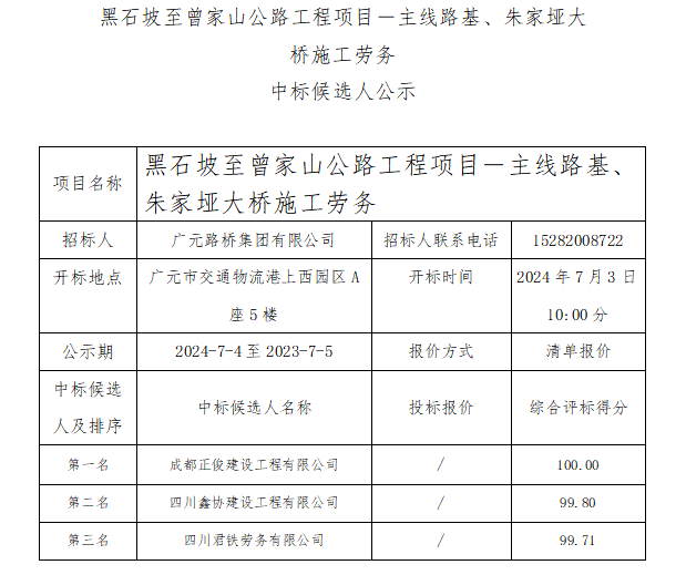 黑石坡至曾家山公路工程項(xiàng)目－主線(xiàn)路基、朱家埡大橋施工勞務(wù) 中標(biāo)候選人公示